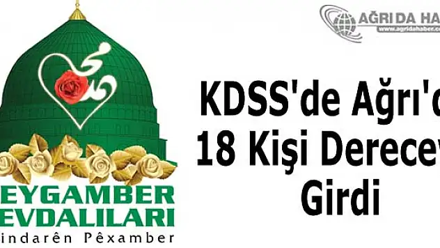 KDSS'de Ağrı'da 18 kişi dereceye girdi