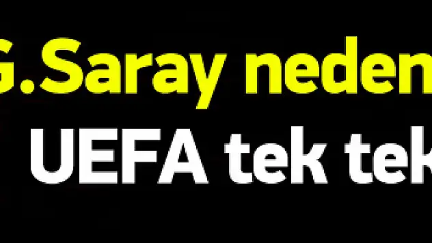 Galatasaray Neden Ceza Aldı ? UEFA Tek Tek Açıkladı !