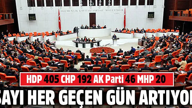 Meclise Gelen Dokunulmazlık Dosya Sayısı 667 Oldu