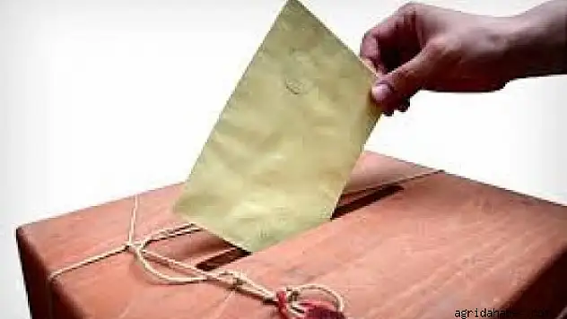 Ak Parti Listeleri İl Seçim Kuruluna Teslim Etti