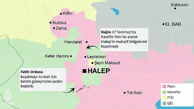 Suriyeli Muhalifler Rus Helikopterini Düşürdü!