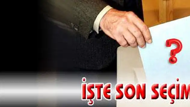 Anketler neyi gösteriyor?