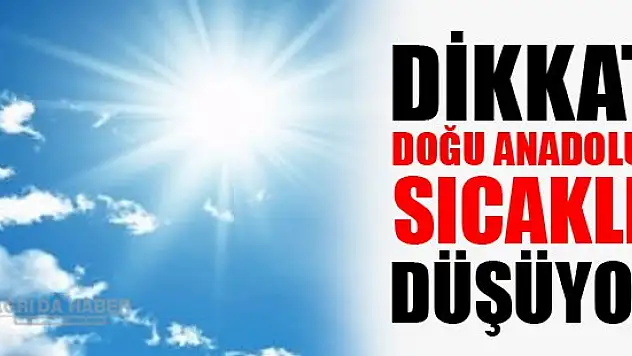 Dikkat! Doğu Anadolu'da Sıcaklıklar Düşüyor!