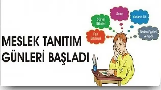 Öğrenciler için Meslek Tanıtım Günleri Düzenlendi