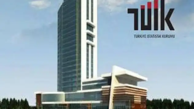 Türkiye İstatistik Kurumu Şubat ayı Enflasyonunu açıkladı ?
