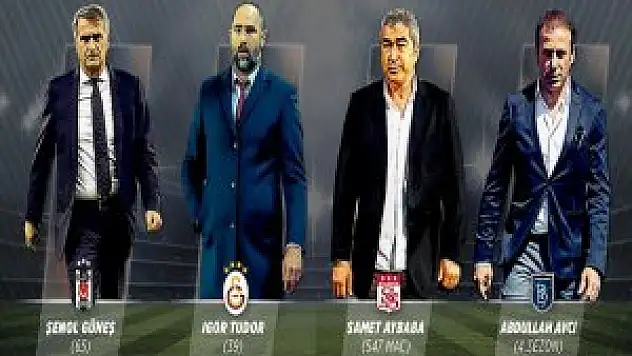 Süper Lig'e 'Teknik' Açıdan Bakış