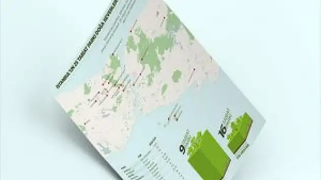 İstanbul'un 25 Tabiat Parkı Doğaseverleri Bekliyor
