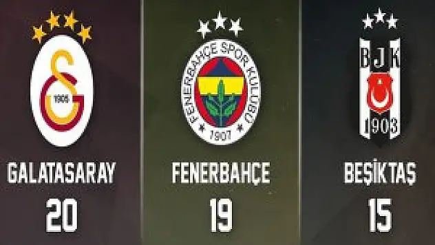 Süper Lig'e Damga Vuran 'Üç Büyükler'
