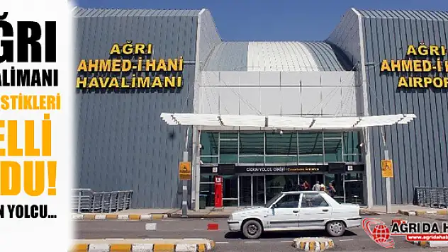 Ağrı Havalimanı 25 Bin Yolcu Taşıdı!