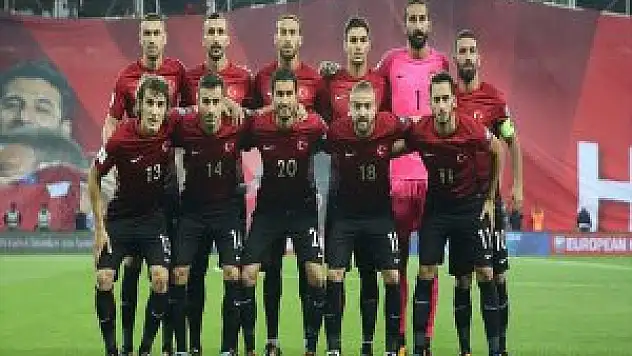 Türkiye 27. Sıraya Yükseldi