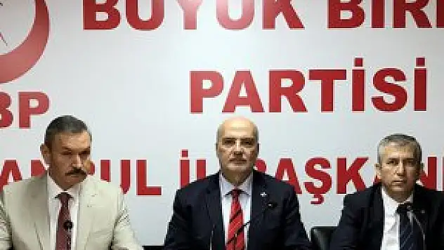 Bbp Genel Başkan Yardımcısı Karacan Açıklama Yaptı