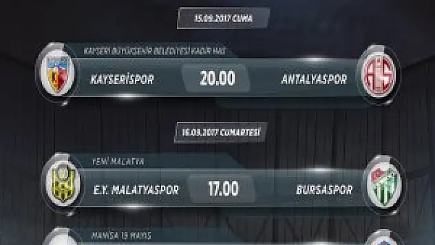 Süper Lig'de 5. Hafta Heyecanı