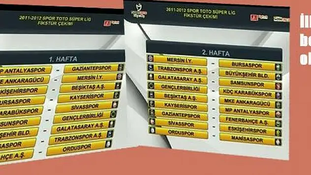 Süper Lig fikstürü çekildi
