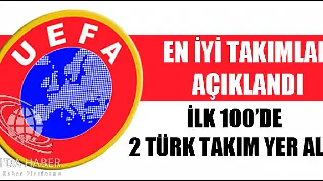 İLK 100 DEKİ İKİ TÜRK TAKIMI