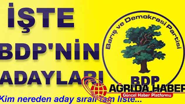 BDP İl İlçe Belediye Başkan Adayları