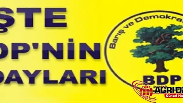 Bdp'nin Ağrı ve İlçe Belediye Başkan Adayları Lİstesi