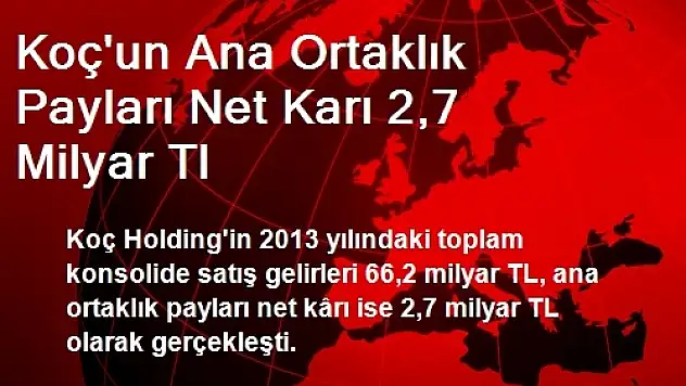 Koç'un Ana Ortaklık Payları Net Karı 2,7 Milyar Tl