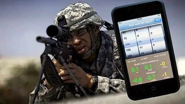 Amerikan Ordusu Hangi Firmanın Telefonlarını Kullanmayı Tercih Ediyor