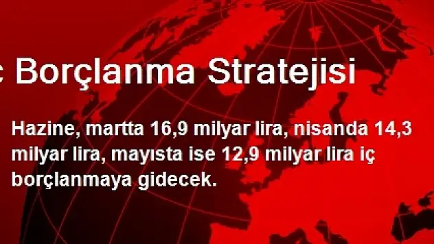 İç Borçlanma Stratejisi