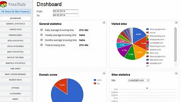 Chrome, Zamanı da Ölçüyor!