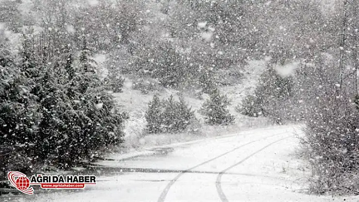 Doğu Anadolu Bölgesinde hava durumu