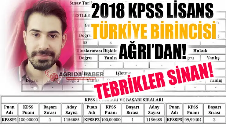 2018 KPSS Lisans Birincisi Ağrı'dan Sinan Yıldırım Oldu!