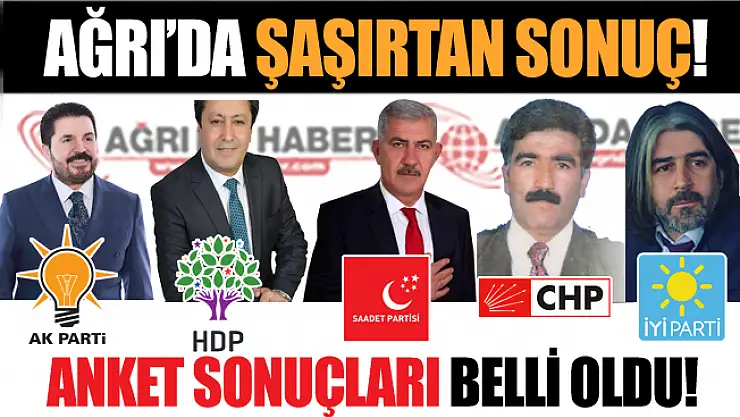 Ağrı'da 31 Mart Yerel Seçimleri Öncesi Anket Sonuçları!