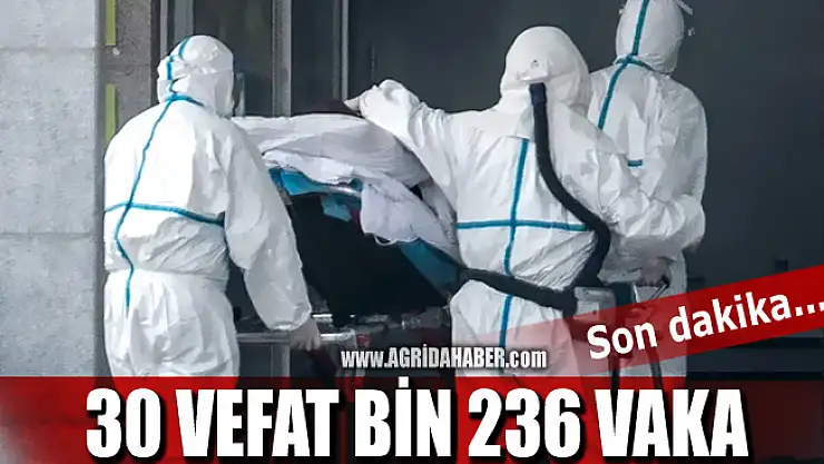 Son dakika Koronavirüs açıklaması! 30 vefat Bin 236 vaka