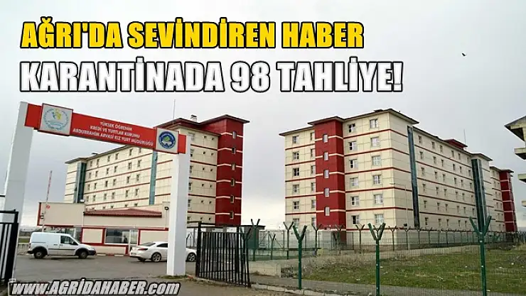 Ağrı'da KYK Yurtlarında karantinada olan 98 kişi tahliye edildi