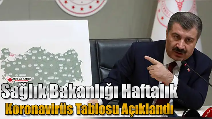 Sağlık Bakanlığı Haftalık Koronavirüs Tablosu Açıklandı