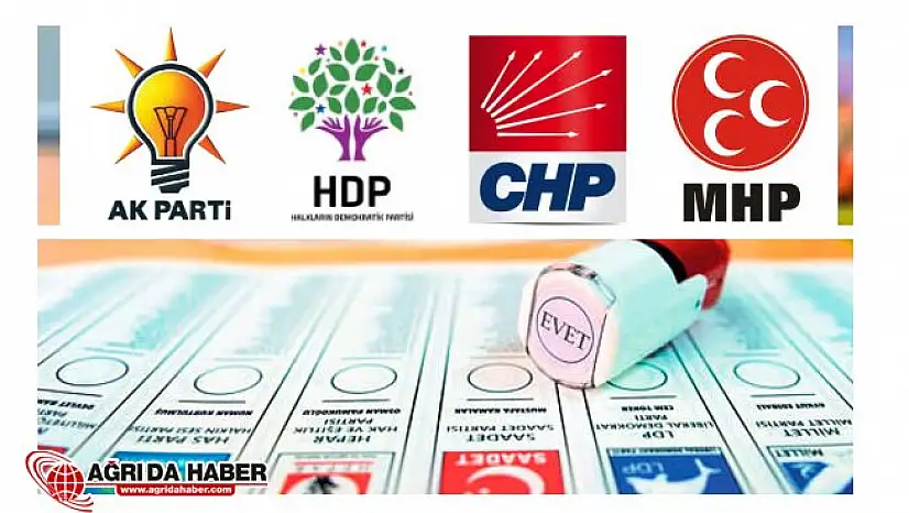 2019 Seçimleri için 4 Parti'den Şok karar! İttifak edeceğiz