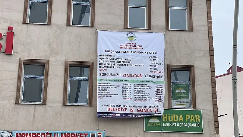Eleşkirt Belediyesi Gelir-Gider Tablosunu Astı